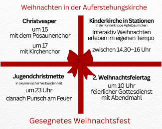 Weihnachten auf einem Blick