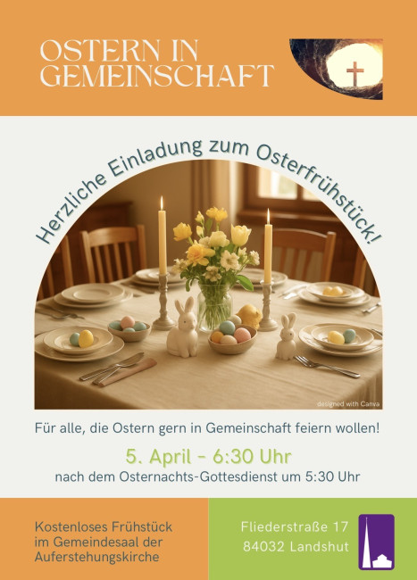 Osterfrühstück